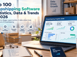 Top 100 Dropshipping Software Statistics, Data & Trends in 2026