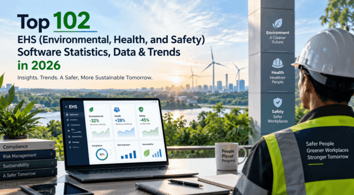 Top 102 EHS (Environmental, Health, and Safety) Software Statistics, Data & Trends in 2026 Top 102 EHS (Environmental, Health, and Safety) Software Statistics, Data & Trends in 2026