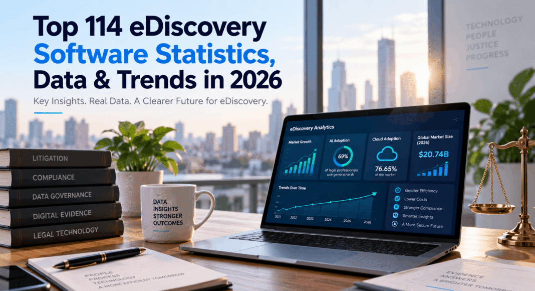 Top 114 eDiscovery Software Statistics, Data & Trends in 2026