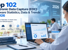 Top 102 Electronic Data Capture (EDC) Software Statistics, Data & Trends in 2026