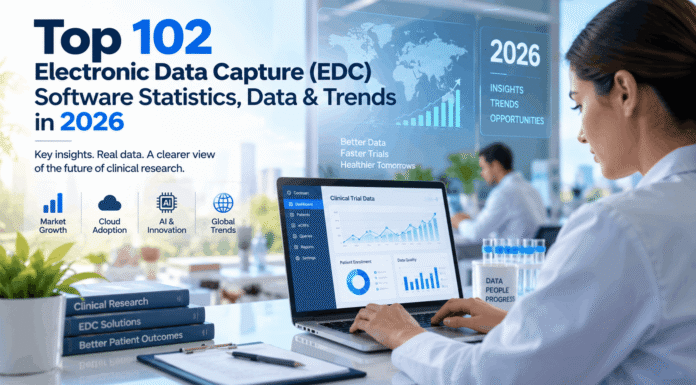 Top 102 Electronic Data Capture (EDC) Software Statistics, Data & Trends in 2026 Top 102 Electronic Data Capture (EDC) Software Statistics, Data & Trends in 2026