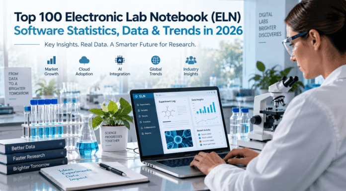 Top 100 Electronic Lab Notebook (ELN) Software Statistics, Data & Trends in 2026 Top 100 Electronic Lab Notebook (ELN) Software Statistics, Data & Trends in 2026