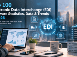 Top 100 Electronic Data Interchange (EDI) Software Statistics, Data & Trends in 2026