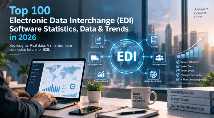 Top 100 Electronic Data Interchange (EDI) Software Statistics, Data & Trends in 2026 Top 100 Electronic Data Interchange (EDI) Software Statistics, Data & Trends in 2026