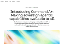 What is Cohere: Command A+ Model, How It Works & Its Use Cases What is Cohere: Command A+ Model, How It Works & Its Use Cases