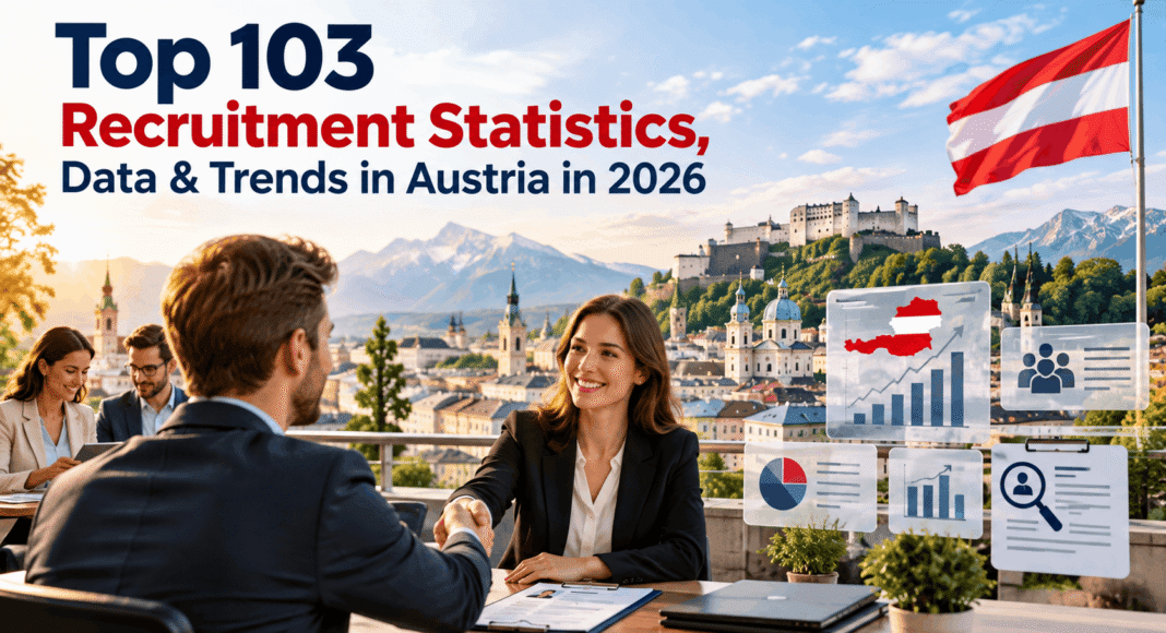 Top 103 Recruitment Statistics, Data & Trends in Austria in 2026