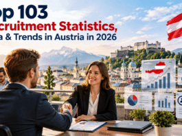 Top 103 Recruitment Statistics, Data & Trends in Austria in 2026