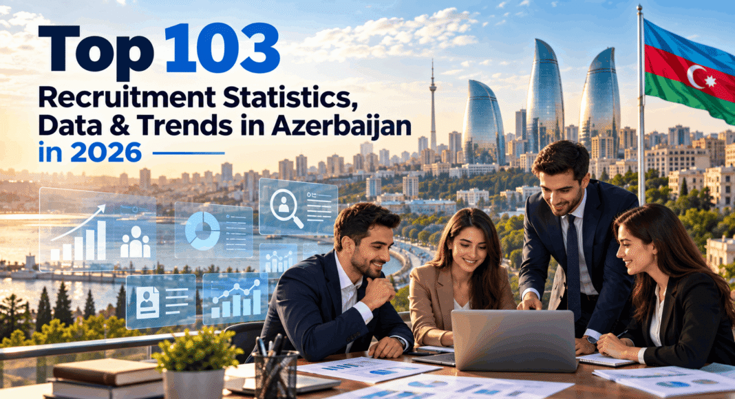 Top 103 Recruitment Statistics, Data & Trends in Azerbaijan in 2026