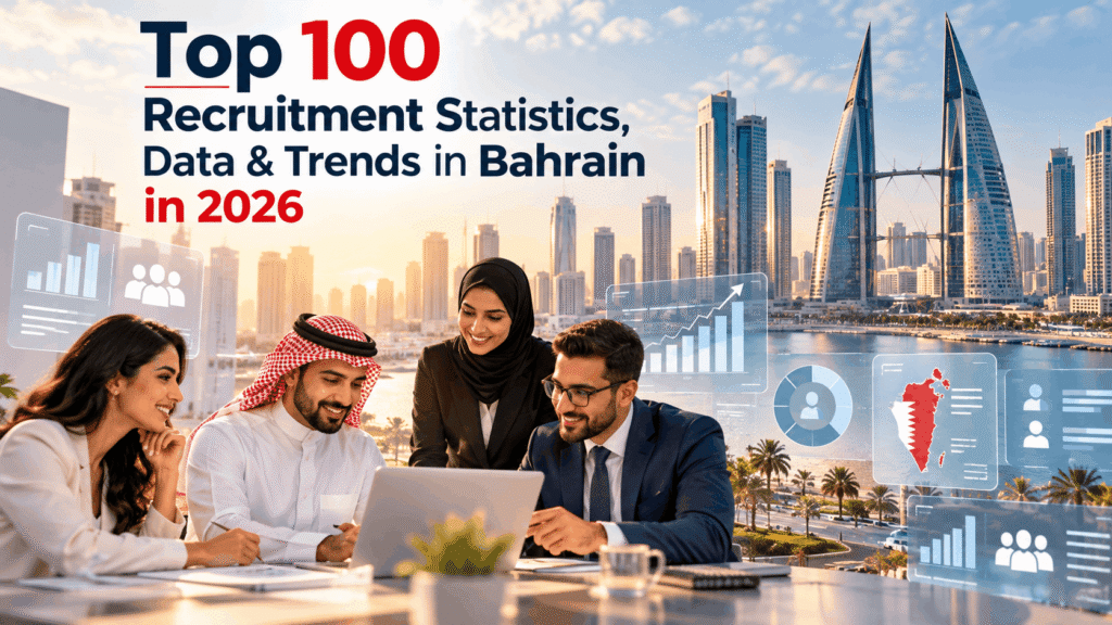 Top 100 Recruitment Statistics, Data & Trends in Bahrain in 2026