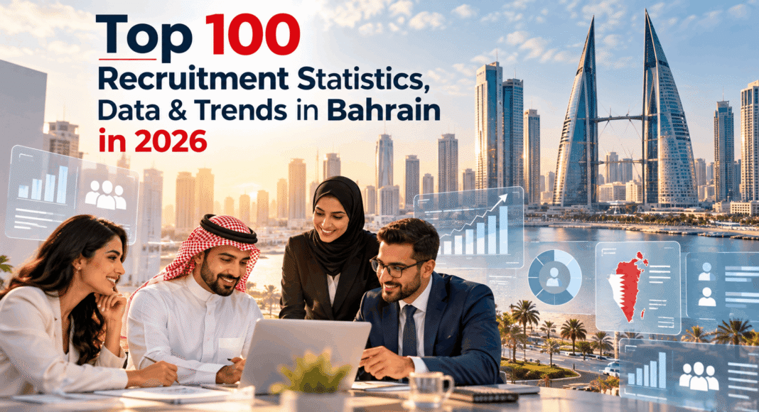 Top 100 Recruitment Statistics, Data & Trends in Bahrain in 2026