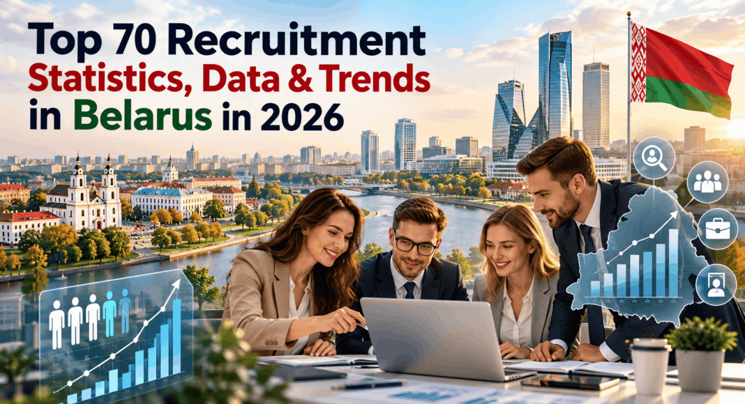 Top 70 Recruitment Statistics, Data & Trends in Belarus in 2026