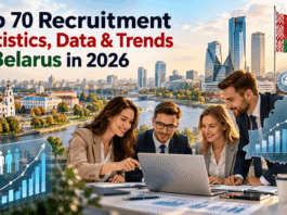 Top 70 Recruitment Statistics, Data & Trends in Belarus in 2026