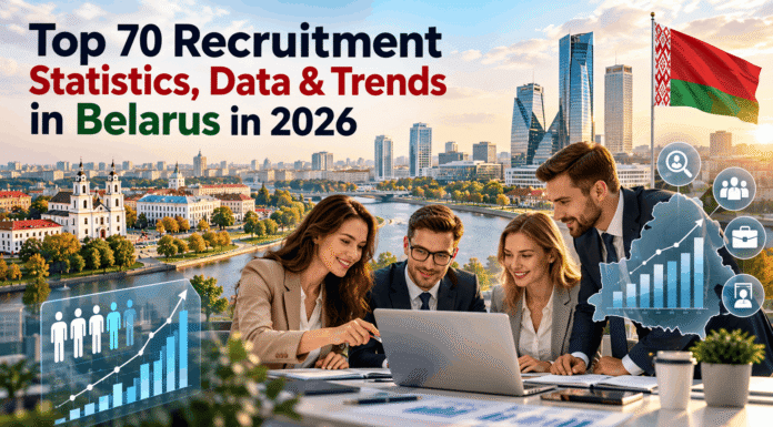 Top 70 Recruitment Statistics, Data & Trends in Belarus in 2026 Top 70 Recruitment Statistics, Data & Trends in Belarus in 2026