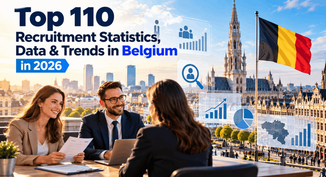 Top 110 Recruitment Statistics, Data & Trends in Belgian in 2026