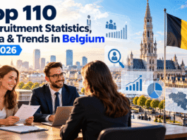 Top 110 Recruitment Statistics, Data & Trends in Belgian in 2026