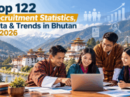 Top 122 Recruitment Statistics, Data & Trends in Bhutan in 2026