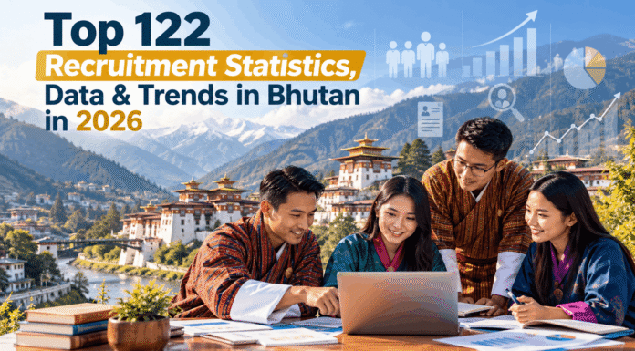 Top 122 Recruitment Statistics, Data & Trends in Bhutan in 2026 Top 122 Recruitment Statistics, Data & Trends in Bhutan in 2026