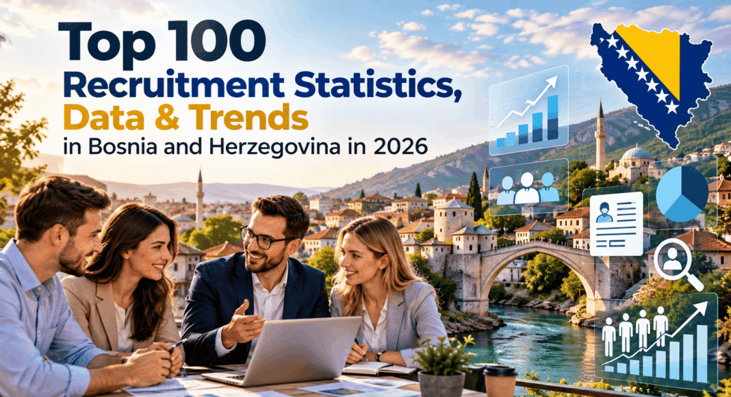 Top 100 Recruitment Statistics, Data & Trends in Bosnia and Herzegovina in 2026