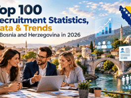 Top 100 Recruitment Statistics, Data & Trends in Bosnia and Herzegovina in 2026