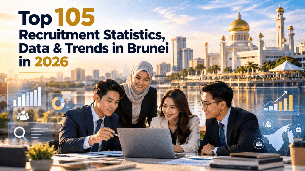 Top 105 Recruitment Statistics, Data & Trends in Brunei in 2026