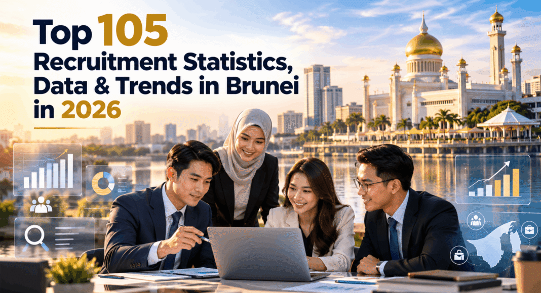 Top 105 Recruitment Statistics, Data & Trends in Brunei in 2026