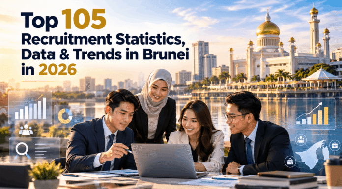 Top 105 Recruitment Statistics, Data & Trends in Brunei in 2026 Top 105 Recruitment Statistics, Data & Trends in Brunei in 2026