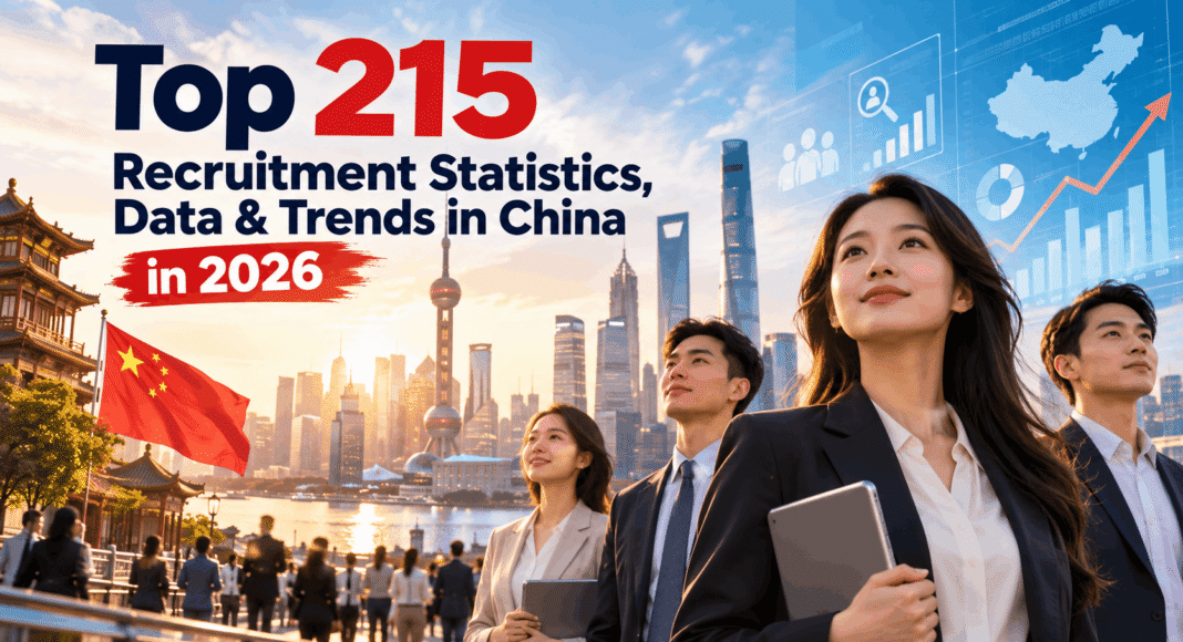 Top 215 Recruitment Statistics, Data & Trends in China in 2026