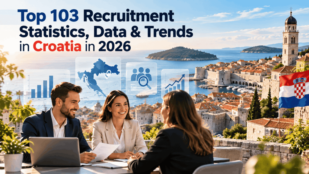 Top 103 Recruitment Statistics, Data & Trends in Croatia in 2026