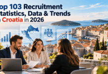 Top 103 Recruitment Statistics, Data & Trends in Croatia in 2026 Top 103 Recruitment Statistics, Data & Trends in Croatia in 2026