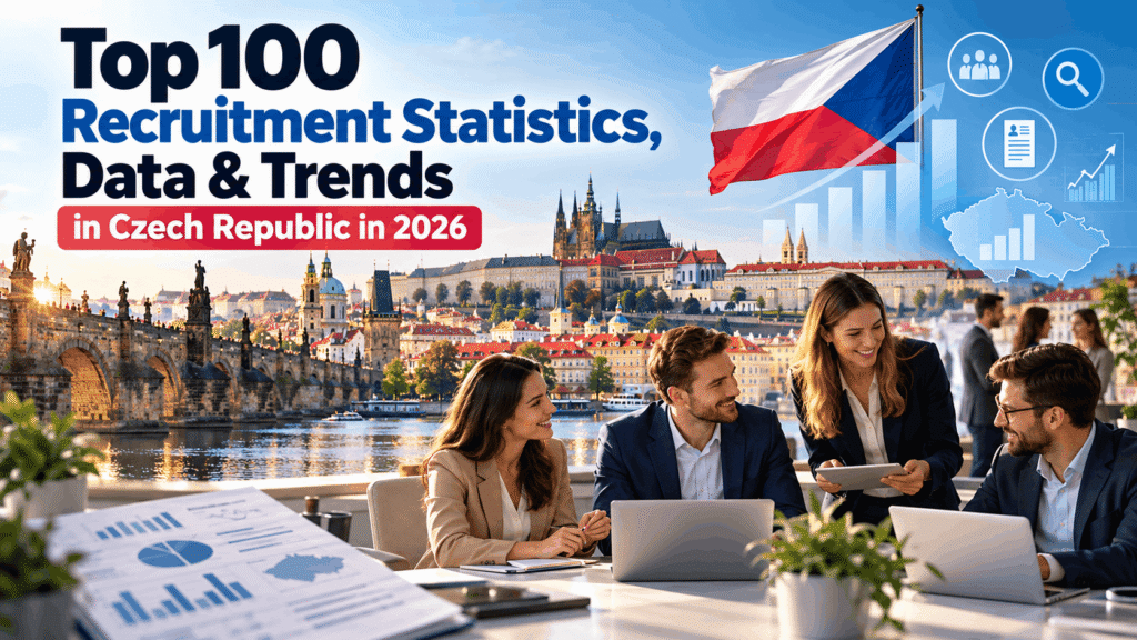 Top 100 Recruitment Statistics, Data & Trends in Czech Republic in 2026