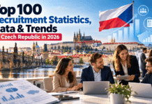 Top 100 Recruitment Statistics, Data & Trends in Czech Republic in 2026 Top 100 Recruitment Statistics, Data & Trends in Czech Republic in 2026