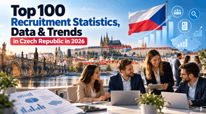 Top 100 Recruitment Statistics, Data & Trends in Czech Republic in 2026 Top 100 Recruitment Statistics, Data & Trends in Czech Republic in 2026
