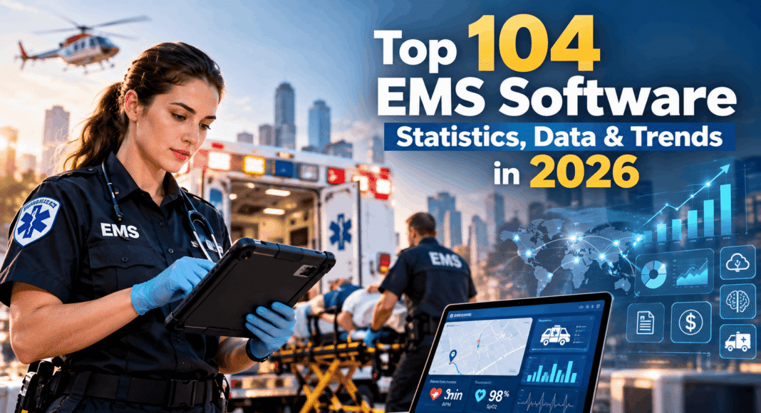 Top 104 EMS Software Statistics, Data & Trends in 2026