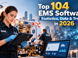 Top 104 EMS Software Statistics, Data & Trends in 2026