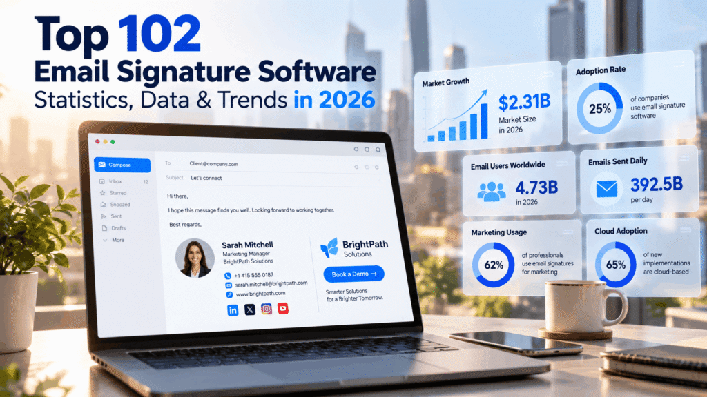Top 102 Email Signature Software Statistics, Data & Trends in 2026