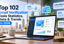 Top 102 Email Verification Tools Statistics, Data & Trends in 2026 Top 102 Email Verification Tools Statistics, Data & Trends in 2026