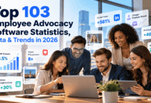 Top 103 Employee Advocacy Software Statistics, Data & Trends in 2026 Top 103 Employee Advocacy Software Statistics, Data & Trends in 2026