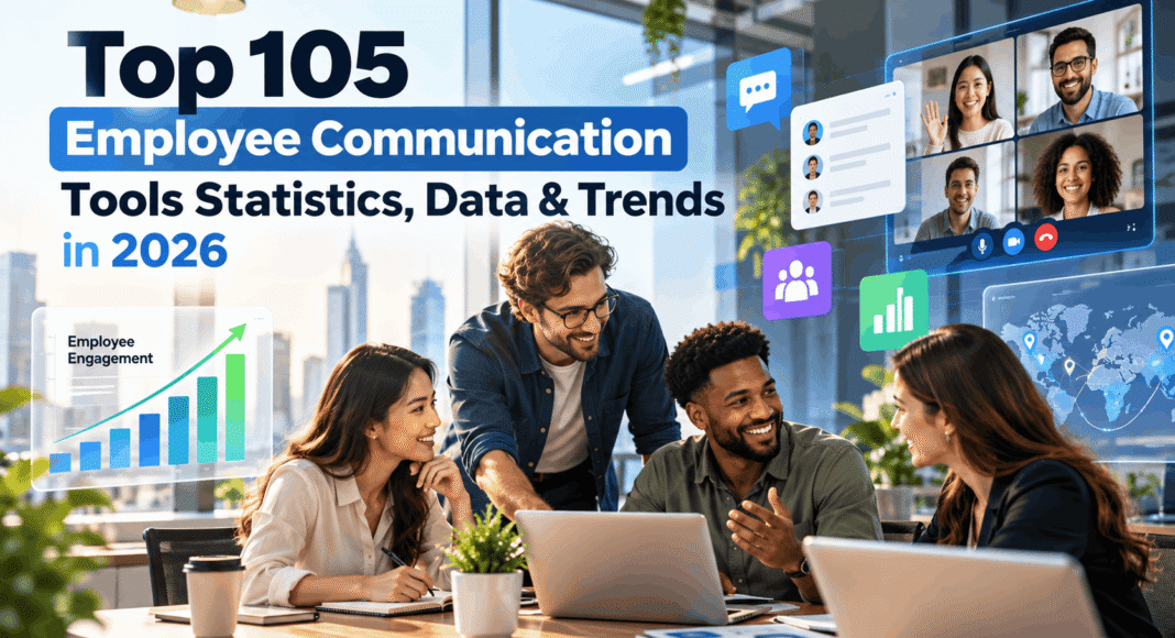 Top 105 Employee Communication Tools Statistics, Data & Trends in 2026