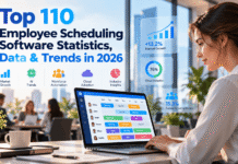 Top 110 Employee Scheduling Software Statistics, Data & Trends in 2026 Top 110 Employee Scheduling Software Statistics, Data & Trends in 2026