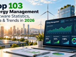 Top 103 Energy Management Software Statistics, Data & Trends in 2026