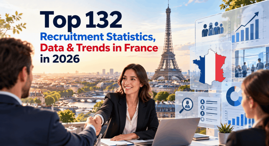 Top 132 Recruitment Statistics, Data & Trends in France in 2026