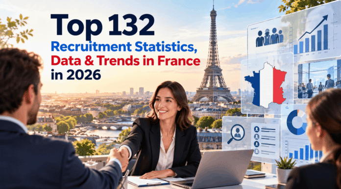 Top 132 Recruitment Statistics, Data & Trends in France in 2026 Top 132 Recruitment Statistics, Data & Trends in France in 2026