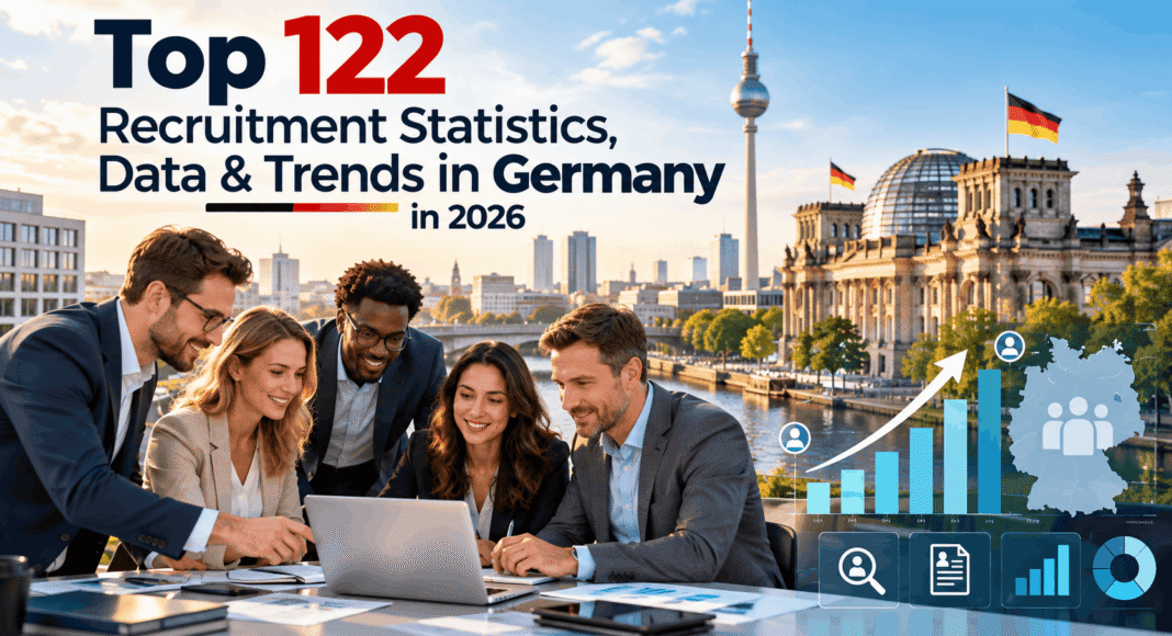 Top 122 Recruitment Statistics, Data & Trends in Germany in 2026