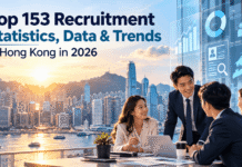 Top 153 Recruitment Statistics, Data & Trends in Hong Kong in 2026 Top 153 Recruitment Statistics, Data & Trends in Hong Kong in 2026