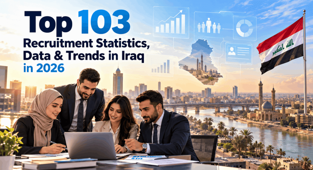 Top 103 Recruitment Statistics, Data & Trends in Iraq in 2026