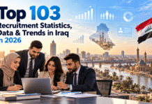 Top 103 Recruitment Statistics, Data & Trends in Iraq in 2026 Top 103 Recruitment Statistics, Data & Trends in Iraq in 2026