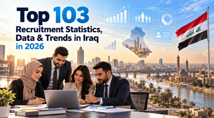 Top 103 Recruitment Statistics, Data & Trends in Iraq in 2026 Top 103 Recruitment Statistics, Data & Trends in Iraq in 2026