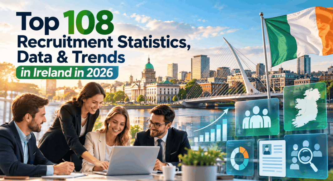 Top 108 Recruitment Statistics, Data & Trends in Ireland in 2026