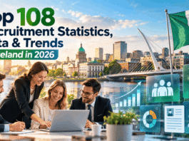 Top 108 Recruitment Statistics, Data & Trends in Ireland in 2026