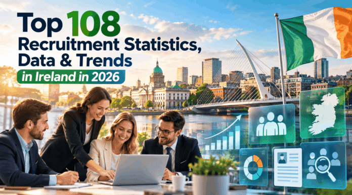 Top 108 Recruitment Statistics, Data & Trends in Ireland in 2026 Top 108 Recruitment Statistics, Data & Trends in Ireland in 2026